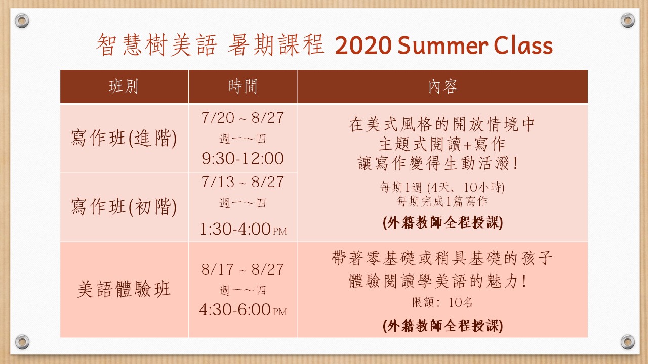 2020 Summer Class 智慧樹美語暑期課程