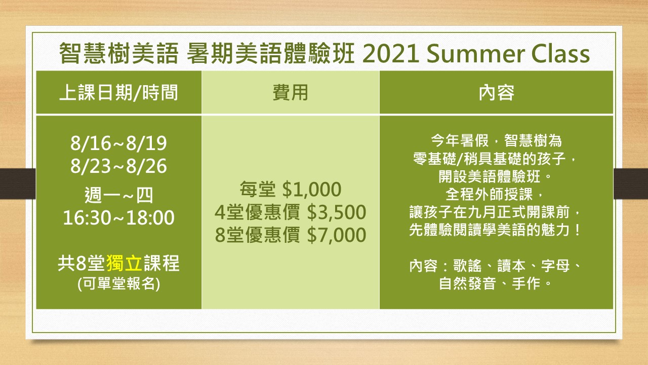 2021 Summer Class 智慧樹美語暑期課程